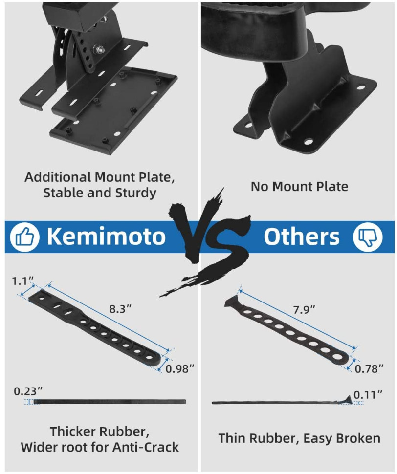 Крепление ружейное двойное Kemimoto B0111-01901