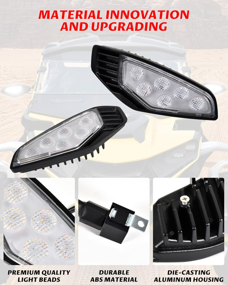 Фары в боковые зеркала для Maverick R 715007185 на зеркала 715007363 MTVPH0810