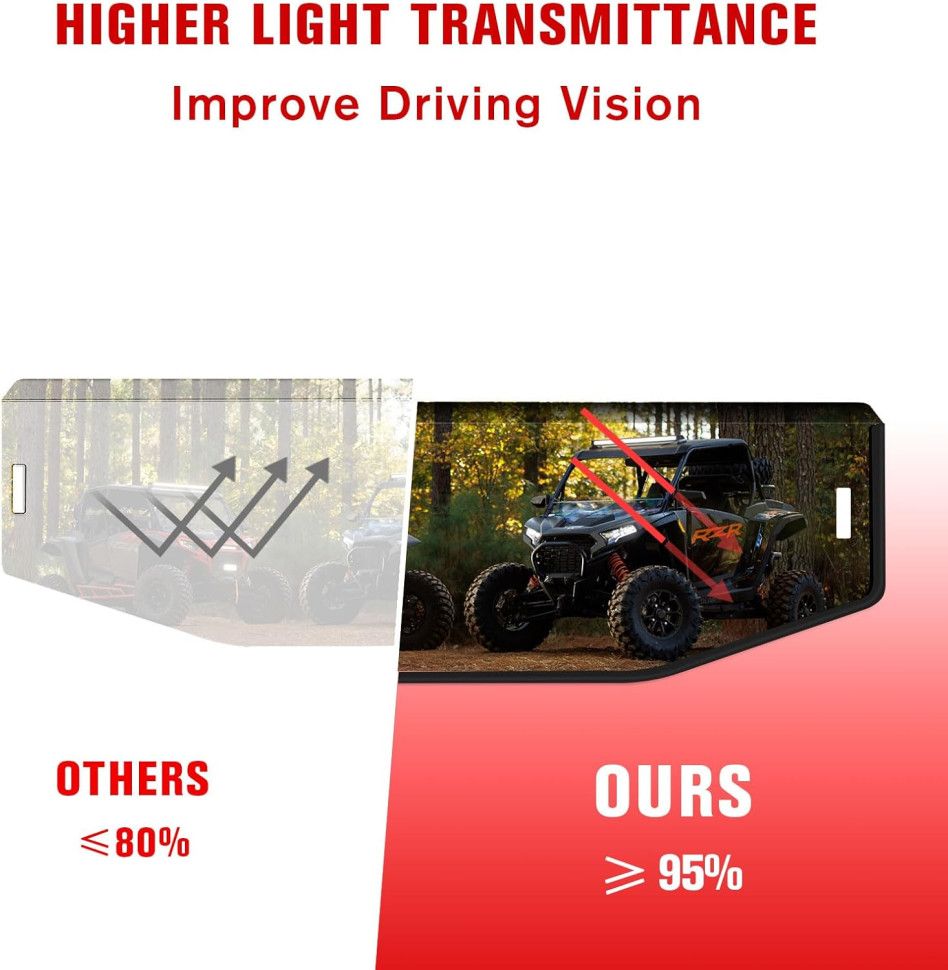 Стекло лобовое 1/2 половинка Polaris RZR XP 2024 Sport/Premium/Ultimate MTVPH0608