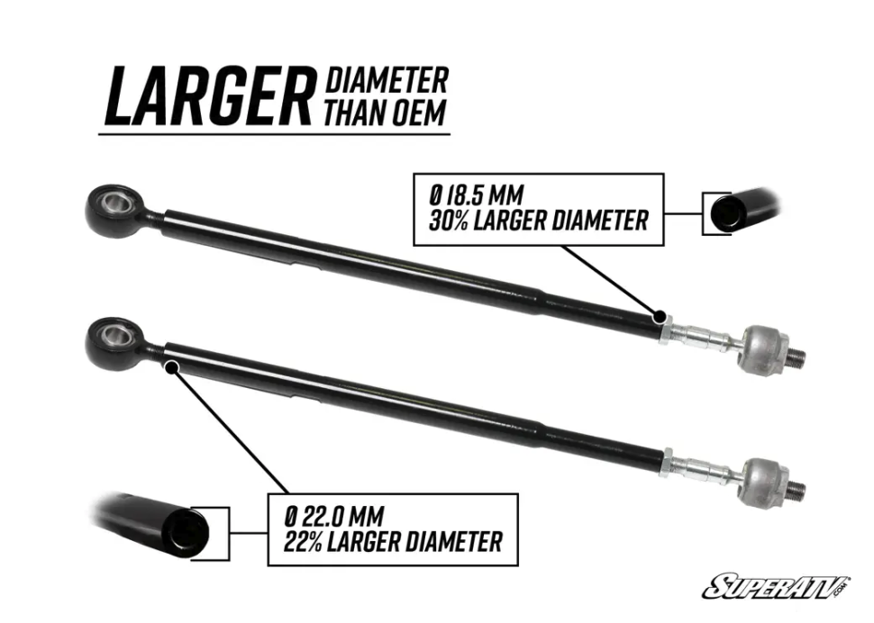 Тяги усиленные SuperAtv для Polaris RZR PRO XP 2021+ 1824946 TRK-P-PROXP