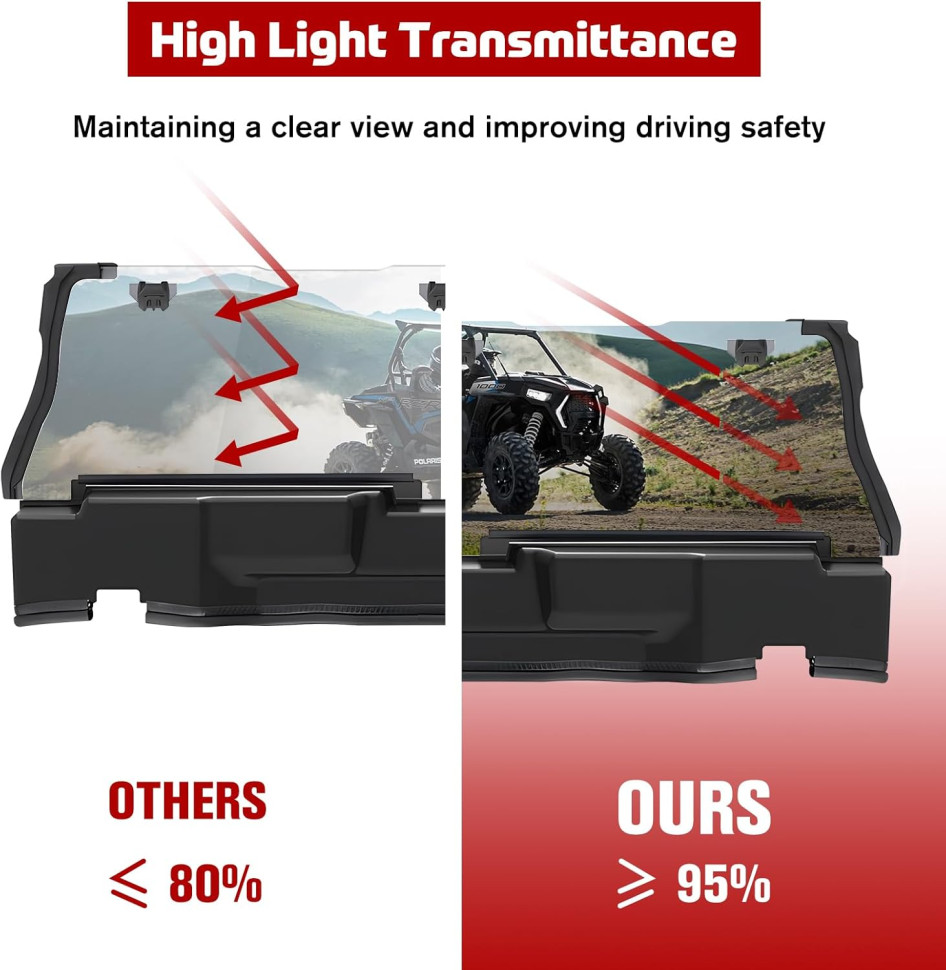 Стекло заднее Polaris RZR XP 1000 / XP4 1000 2024+ MTVPH0653