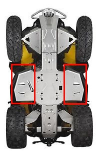 Защита подножек BRP Outlander G2 715000922