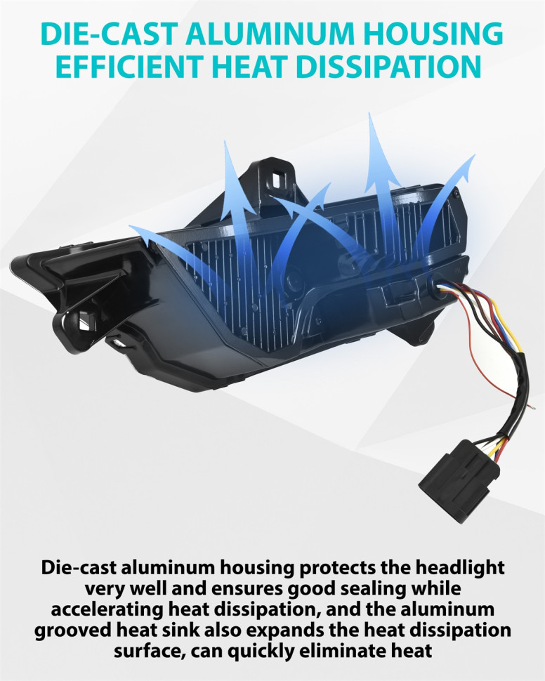Фары головного света с поворотниками для квадроцикла Polaris RZR PRO R 2025-15 2418035 2418036 AUPLR0064 2418035N