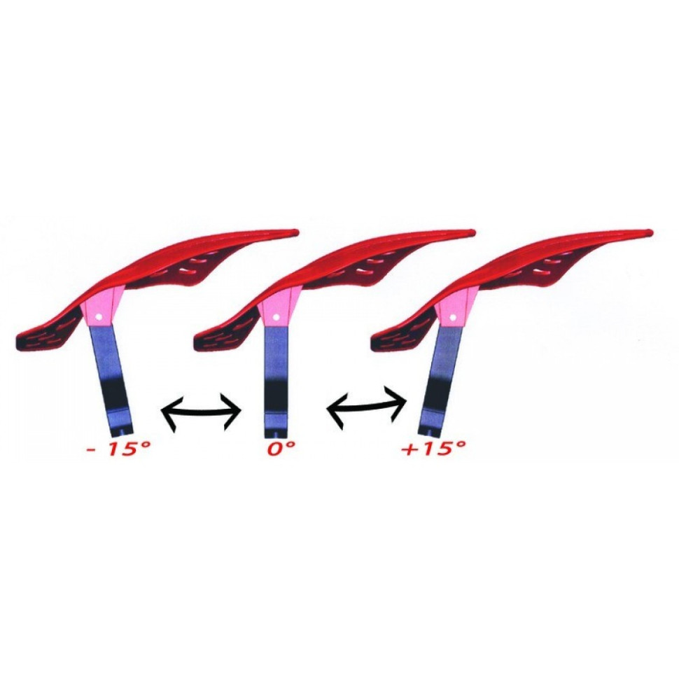 Ветровые щитки для квадроцикла/снегохода красные ProGrip 5600 RED progrip_5600_red
