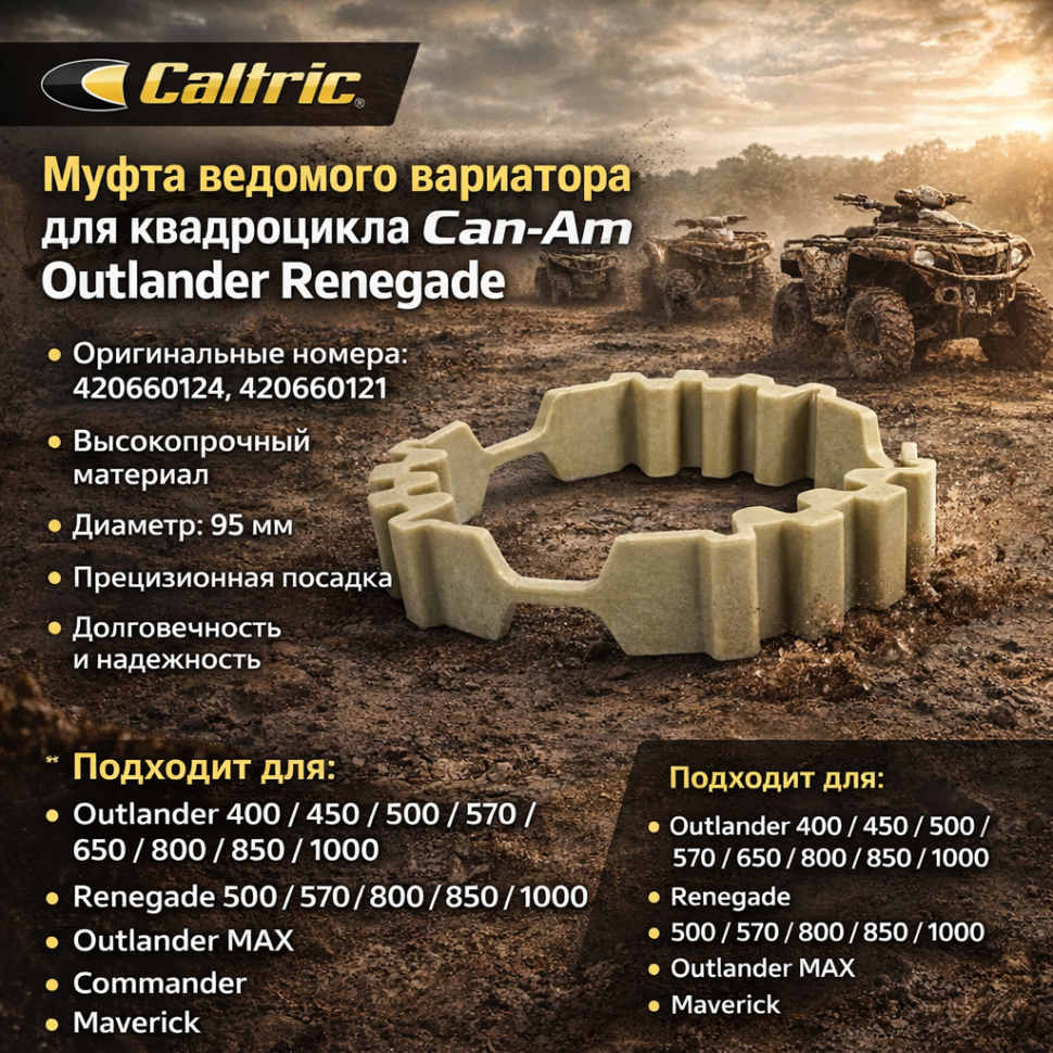 Муфта ведомого вариатора Caltric для квадроцикла Can-Am BRP Outlander Renegade 420660124 420660121 420660124N