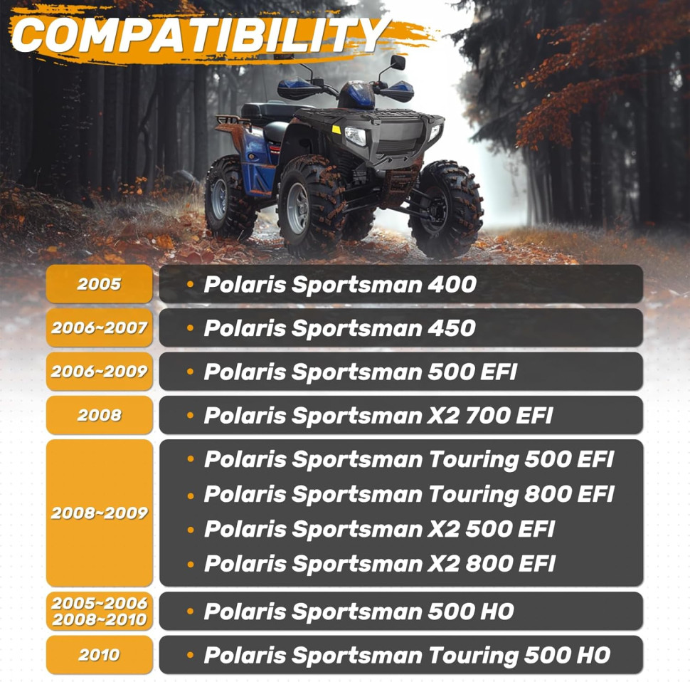 Крышка переднего кофра для квадроцикла Polaris Sportsman 400 / 450 / 500 / 700 / 800 2633162, 2633157, 2633355-070 2633162N MTVPH0461