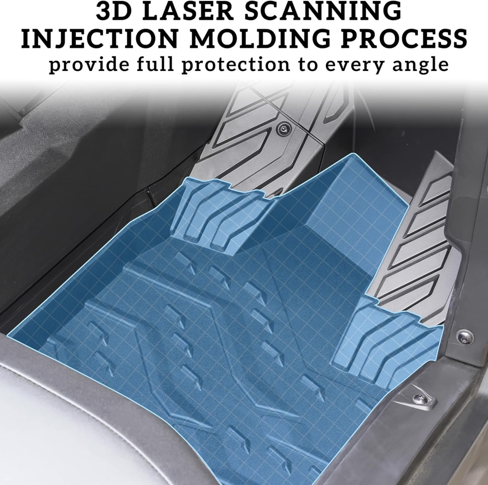Коврики защитные в салон для Can-Am Commander 2021 , Maverick Trail Sport Kemi Moto UTVS-0084 UTVS-0084