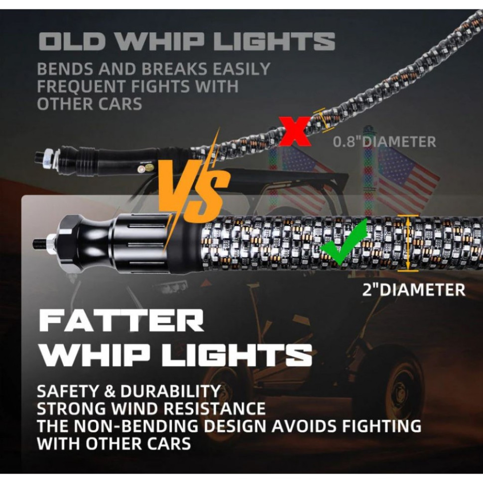 Комплект флагштоков для квадроцикла /UTV /снегохода /авто 91см толщина 5см BZS829F3FTSET BZS829F3FTSET