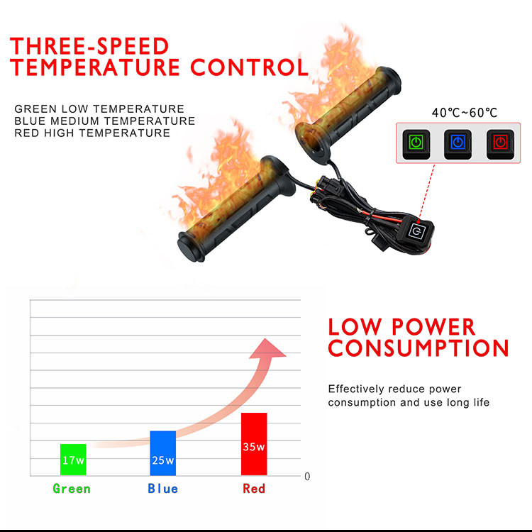 Подогрев ручек трехпозиционный для квадроцикла RiderLab 983F1