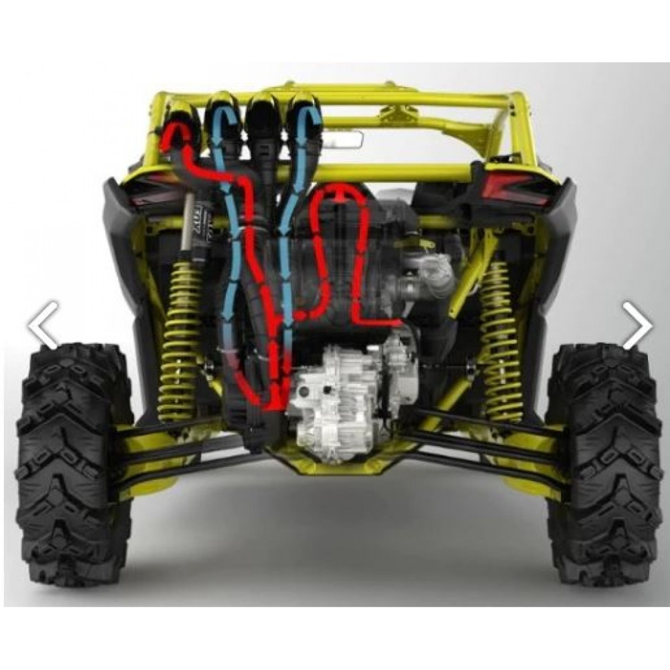 Оригинальные шноркели Can-Am Maverick X3 /X3 MAX 2020+ 715007110 715007110