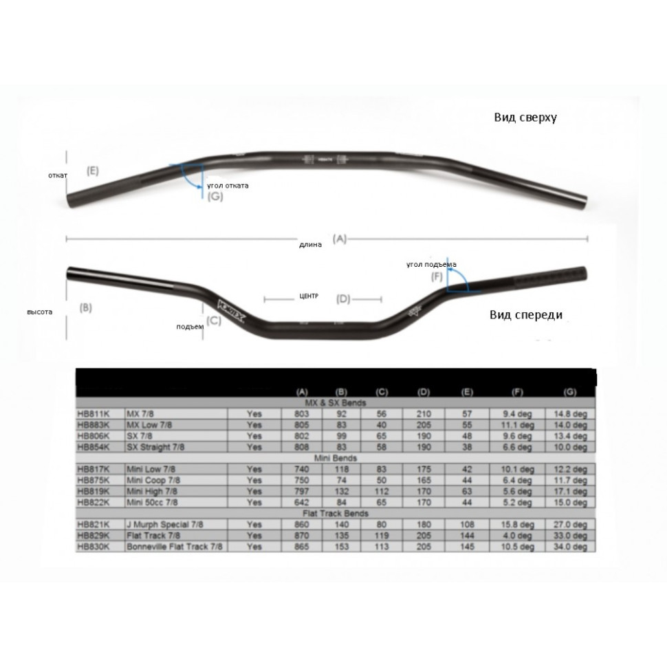 Руль для квадроцикла 22мм Vortex 7/8 V3 J Murph Flat Track - Black HB821K HB821K