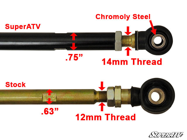Рулевая рейка усиленная SuperAtv для Polaris RZR-800S 4 1823443 HDRP-1-1-5-002 Обычная