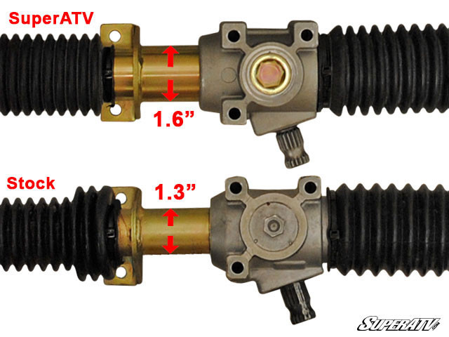 Рулевая рейка усиленная SuperAtv для Polaris RZR-800S 4 1823443 HDRP-1-1-5-002 Обычная