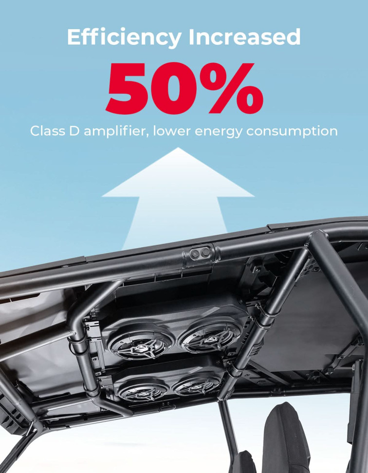 Аудиосистема под крышу UTV универсальная 6.5 Inch Speakers Fits 1.625-1.9in Roll Cages B0117-03001BK