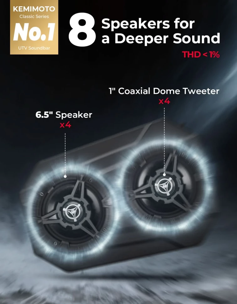 Аудиосистема под крышу UTV универсальная 6.5 Inch Speakers Fits 1.625-1.9in Roll Cages B0117-03001BK
