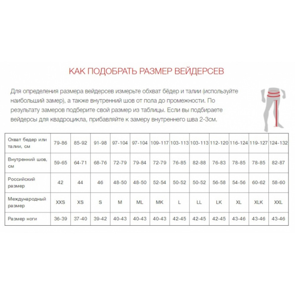Куртка под вейдерсы серый камуфляж FINNTRAIL MUDRIDER 5310 CAMOGREY FN-MRJ-CGR FN-MRJ-CGR