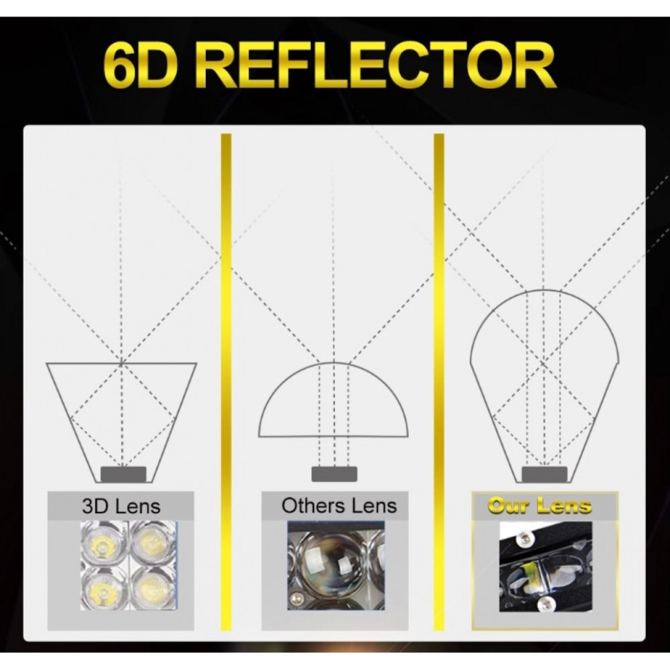 Фара диодная суперузкая 36см 60Вт RiderLab SuperSlim 6D Reflector 9610Z-14 9610Z-14