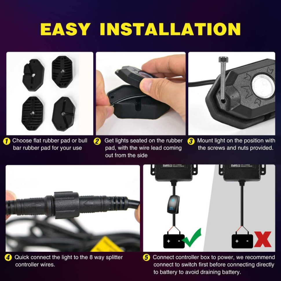 Светодиодная RGB подсветка днища /кузова UTV /квадроцикла /внедорожника /катера 4 элемента Led Rock Light ZS10084 ZS10084