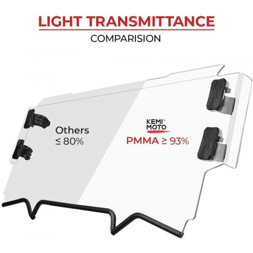 Стекло половинка Polaris RZR PRO XP 2020+ 2883754 /B0110- 01601CL B0110- 01601CL