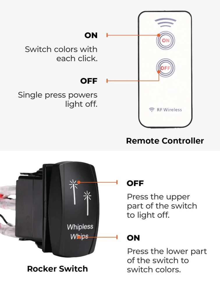 Фонари (LED флагшток) направленного светового пучка на дуги 1.5-2.0 Kemimoto B0804-03407-BK