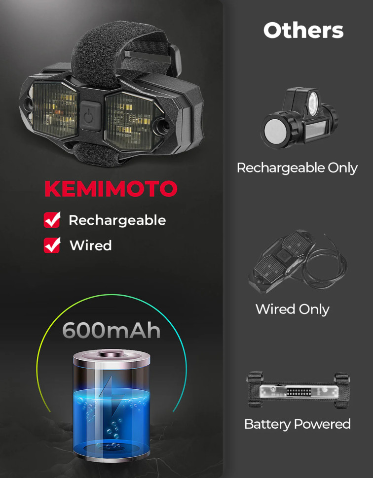 Универсальная подсветка салона на дуги каркаса 1.5-2.0 дюйма Kemimoto B0807-00101BK