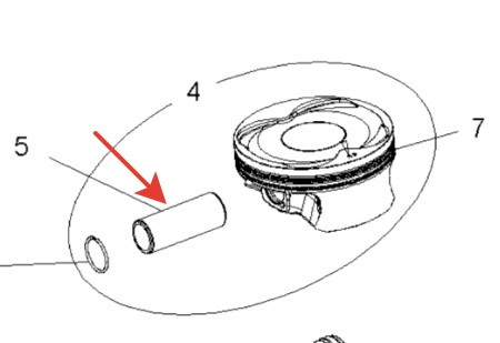 Палец поршня POLARIS Sportsman / RZR / Ranger 570 3022291 3022291