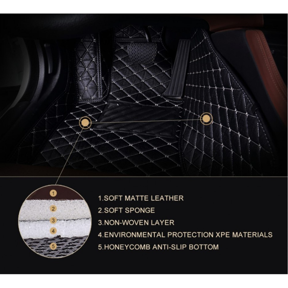 Комплект черных люксовых ковров в салон Dodge RAM 2008-2018 Nichman FloorRAM4 FloorRAM4