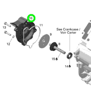 BOITIER POMPE EAU   *WATER PUMP HOUSING  Корпус водяного насоса 420222782